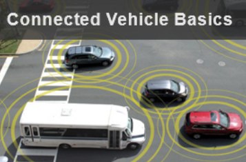 POłączenie sieciowe pojazdów i infrastruktury drogowej
